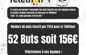 TELETHON 2022
