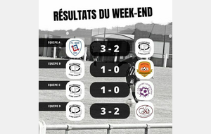 RESULTATS WEEK-END 25/26 FEVRIER