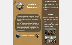 GFOF BILAN MI-SAISON SENIORS/U18F (6 JANVIER)