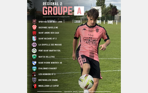 CHAMPIONNAT R2