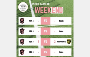 🩷 RÉSULTATS DU WEEK-END ⚫
