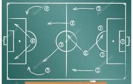 ENCADREMENT TECHNIQUE ET SPORTIF 2017/2018 + DATES DE REPRISE