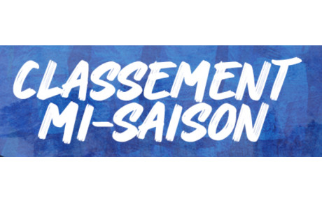 CLASSEMENT SENIORS (7 JANVIER)
